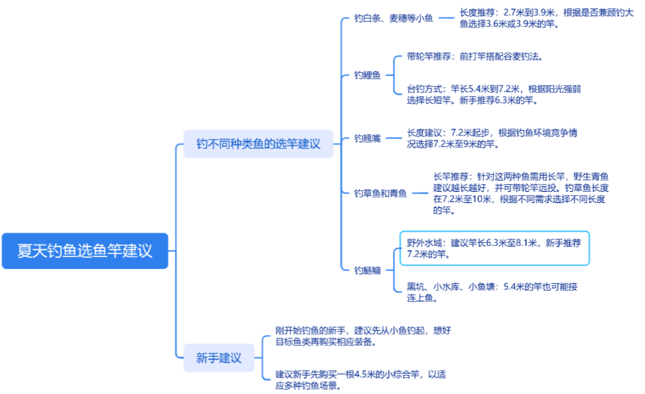 00f02aa6-eb11-4205-ba46-91c3f881391f.png